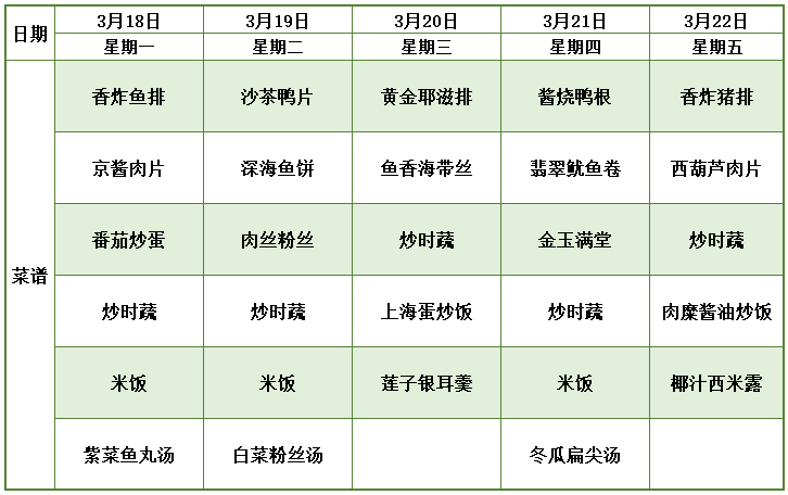 第5周.png