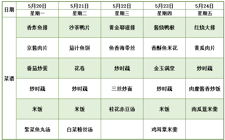 第14周.png