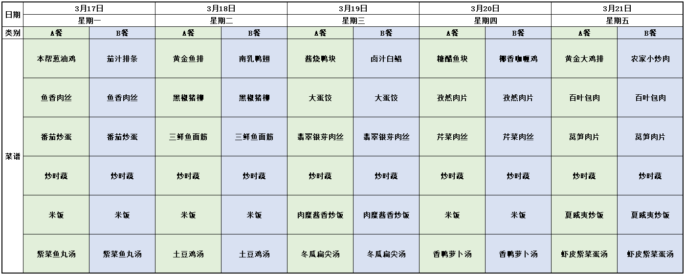 第5周.png