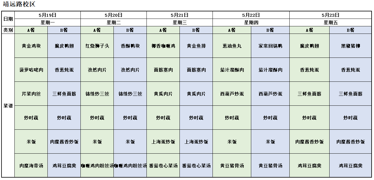第14周.png