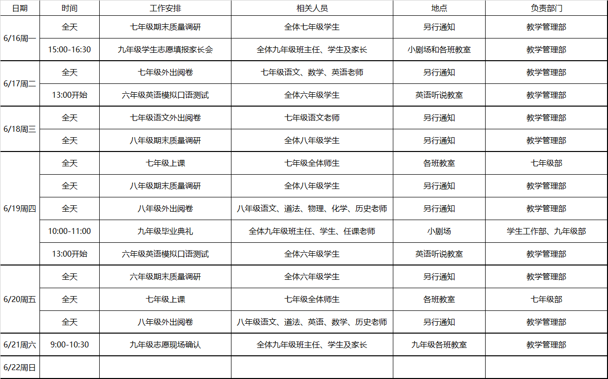 第十八周.png
