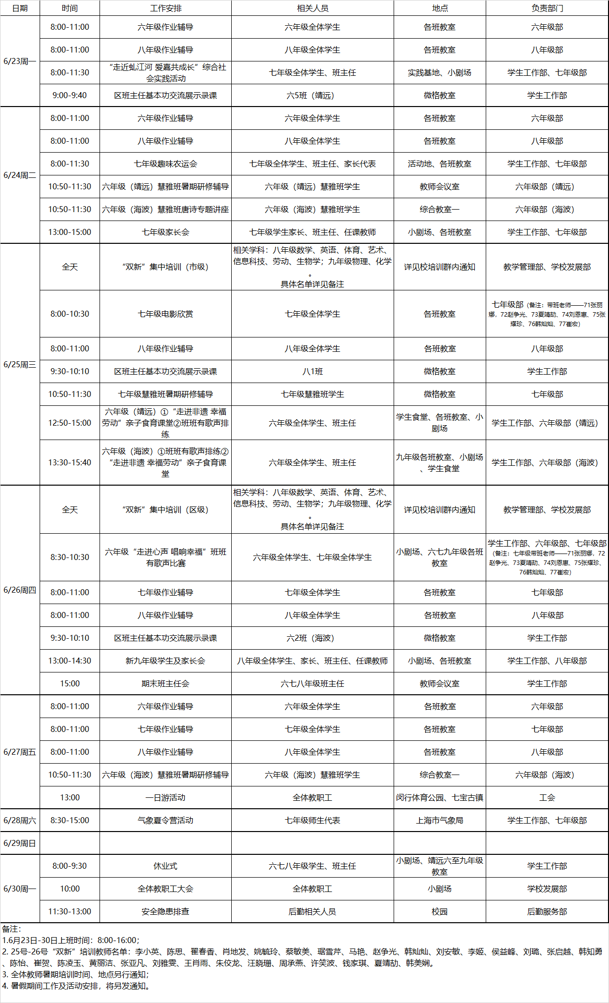 结束工作一览表.png