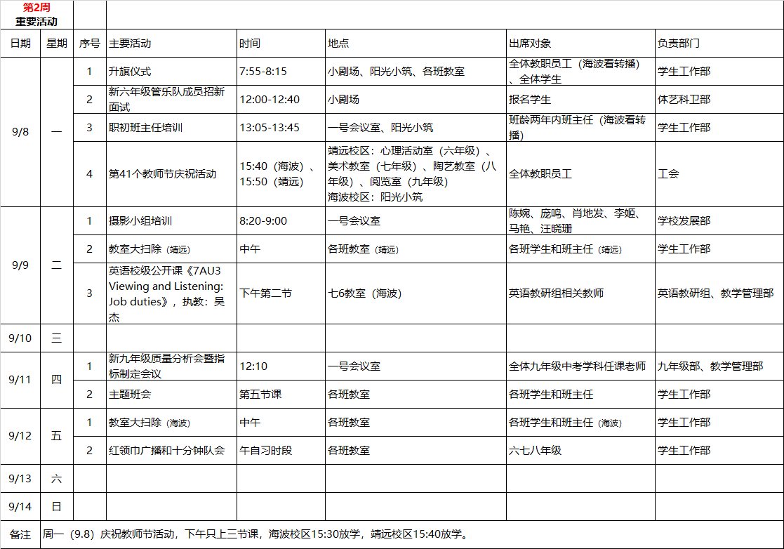 第2周.png
