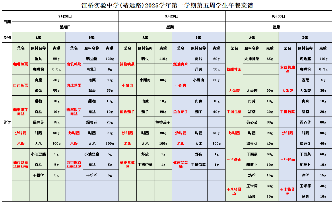 第5周（带量）.png
