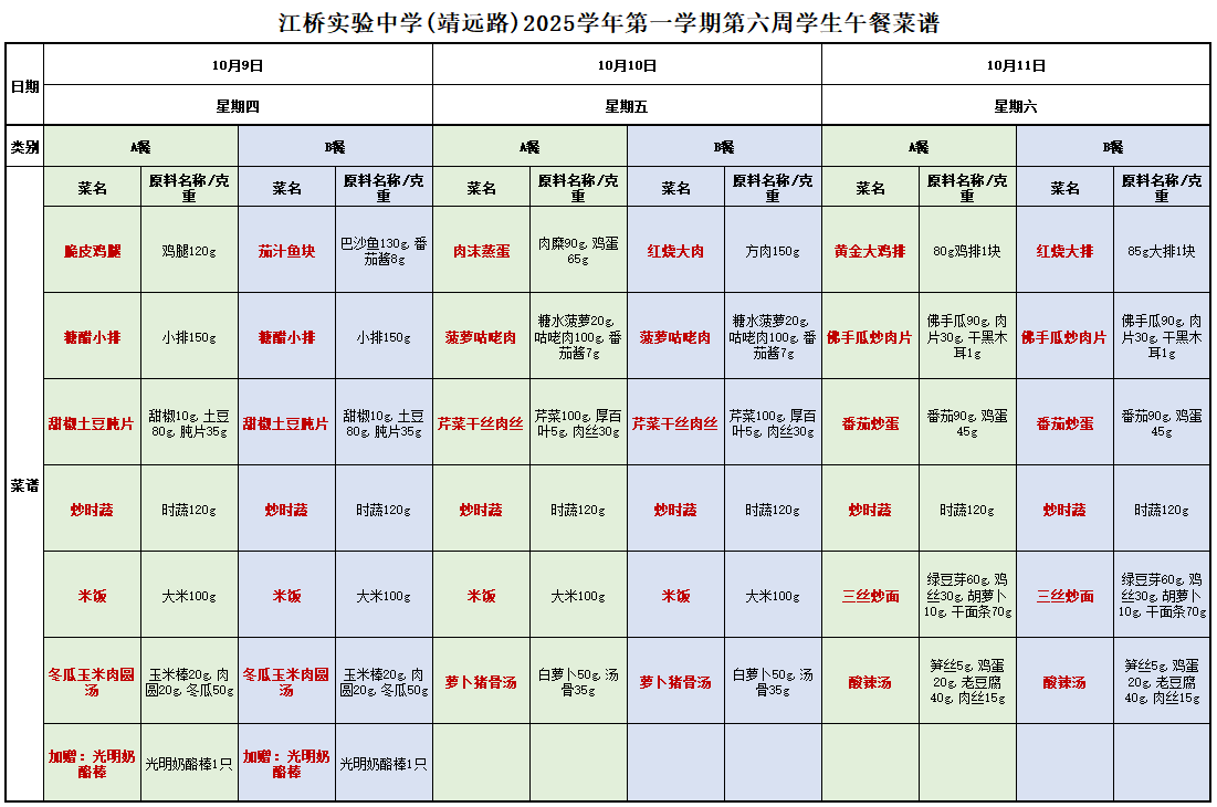 第6周（带量）.png