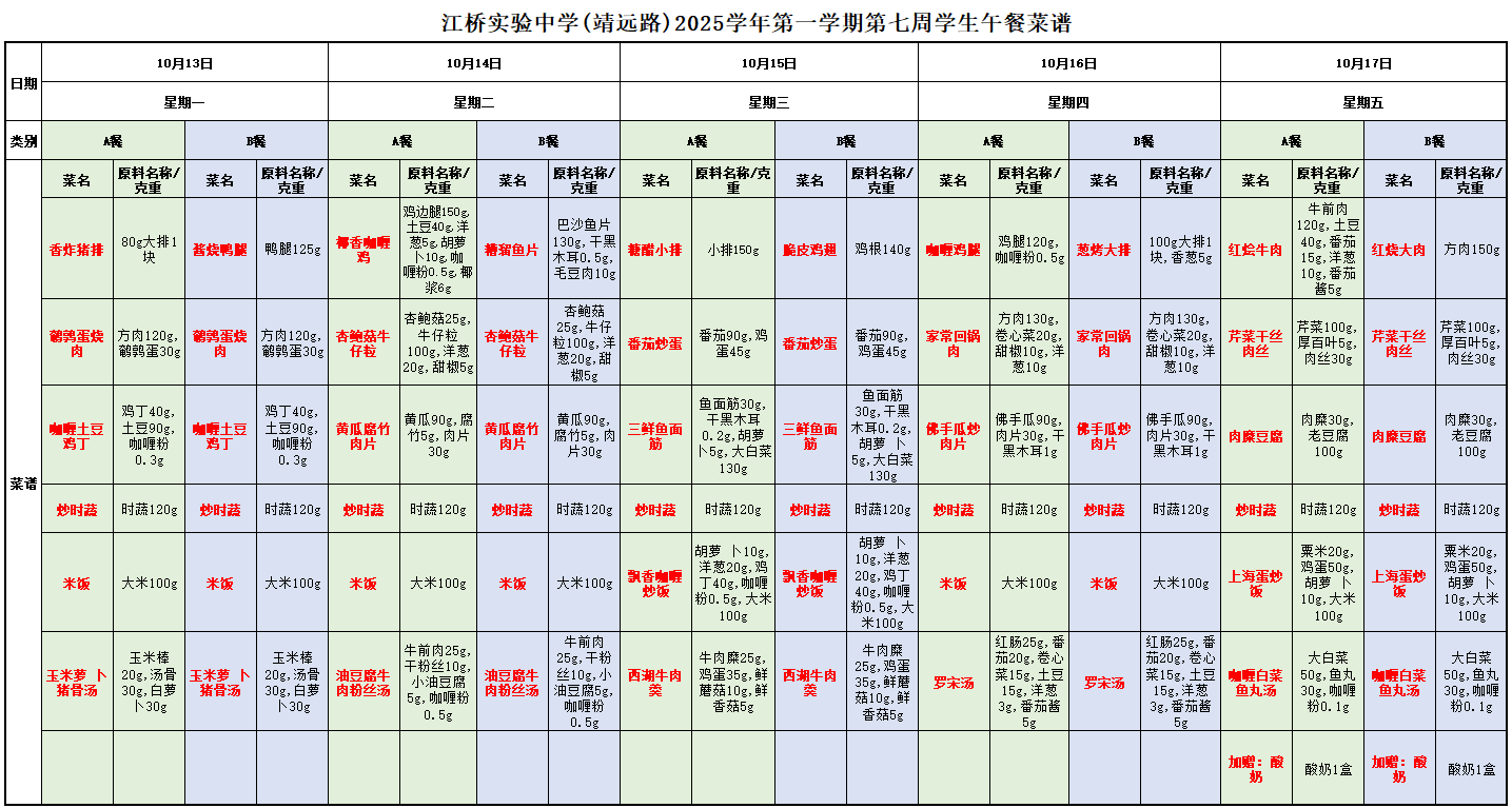 第7周（带量）.png