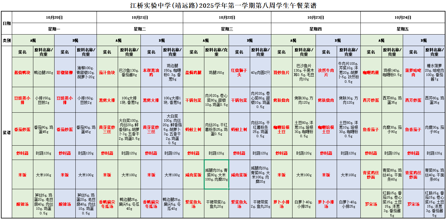 第8周（带量）.png